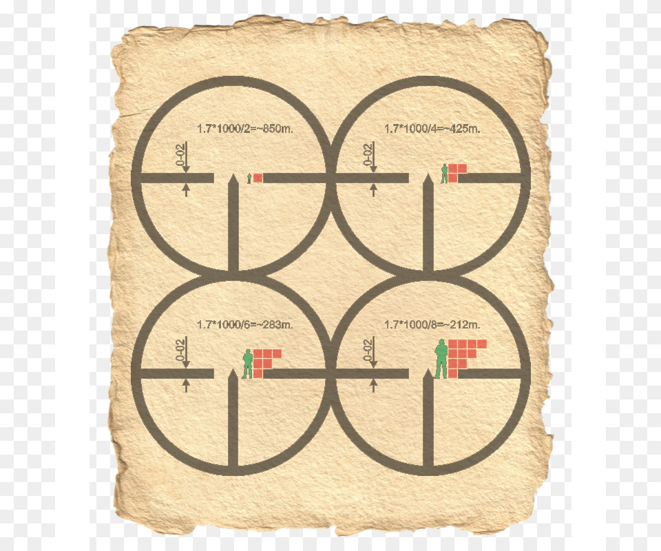 Bering Optics Pu, Person, Diagram, Text Png Image