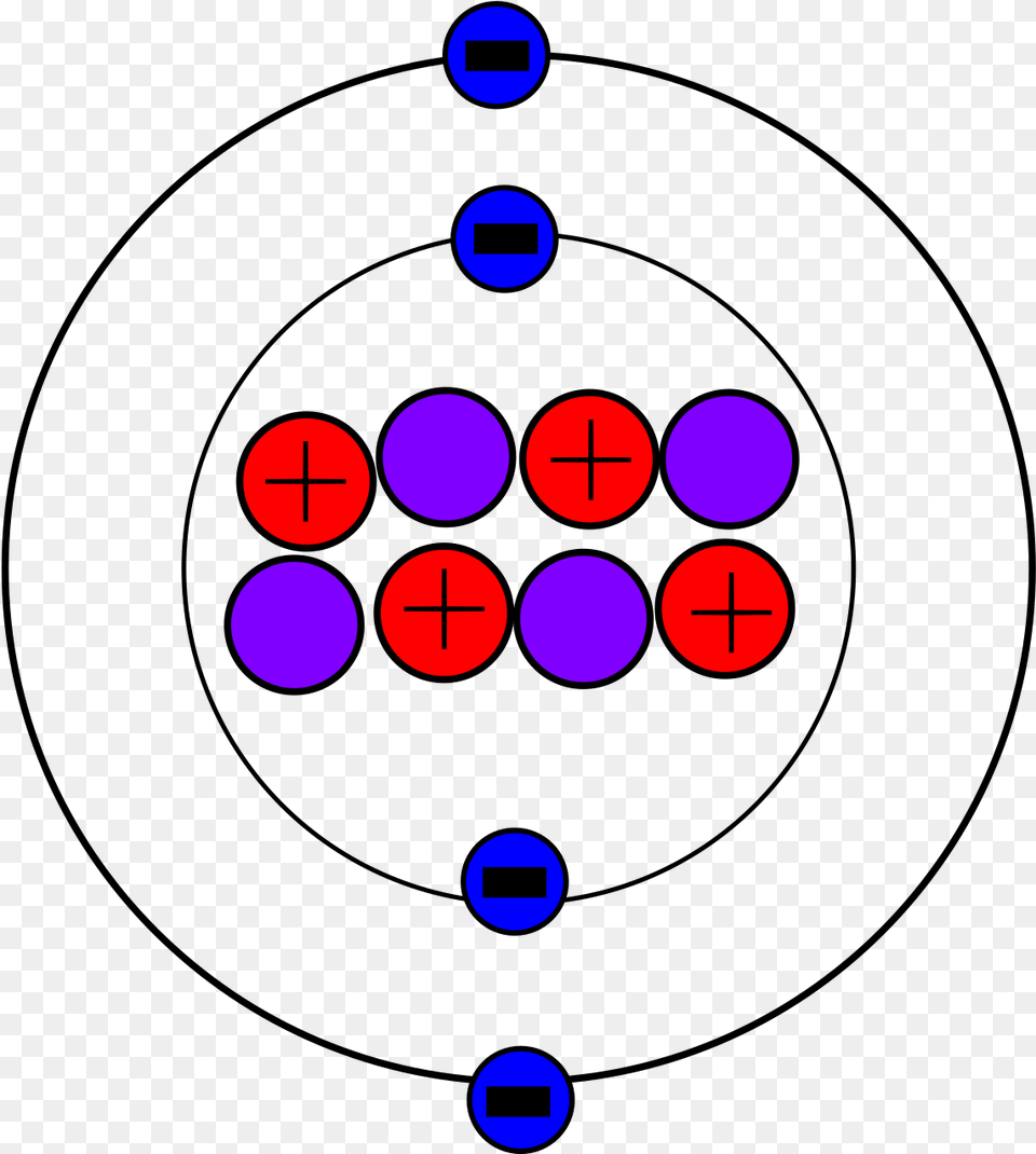 Beryllium Subatomic Particles, Lighting Free Png