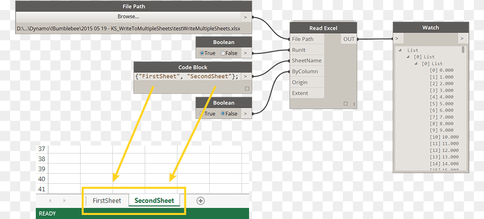 Besides Extended Reading Abilities Bb Was Also Well Dynamo Schedule To Excel, Diagram Free Png Download