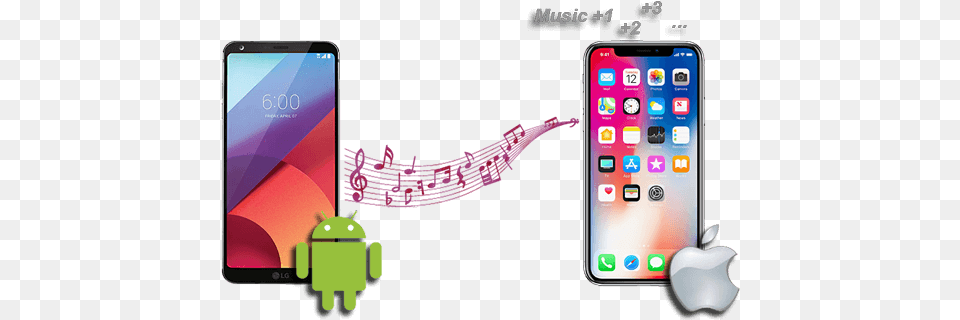 Best 5 Ways To Transfer Music From Android Iphone In Minutes Jonathan Ive Meme, Electronics, Mobile Phone, Phone Png Image