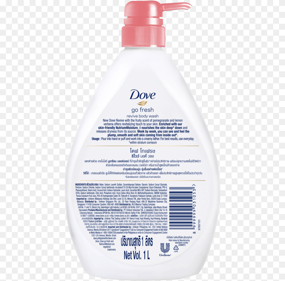 Best Baby Soap For Heat Rash, Bottle, Lotion, Shaker, Cosmetics Png Image