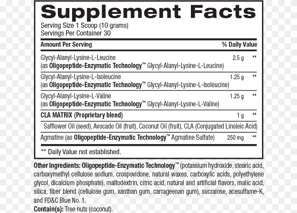 Best Bcaa Nutrition Facts Bpi Sports Best Bcaa Shredded 25 Servings Fruit, Advertisement, Page, Text, Poster Free Png Download
