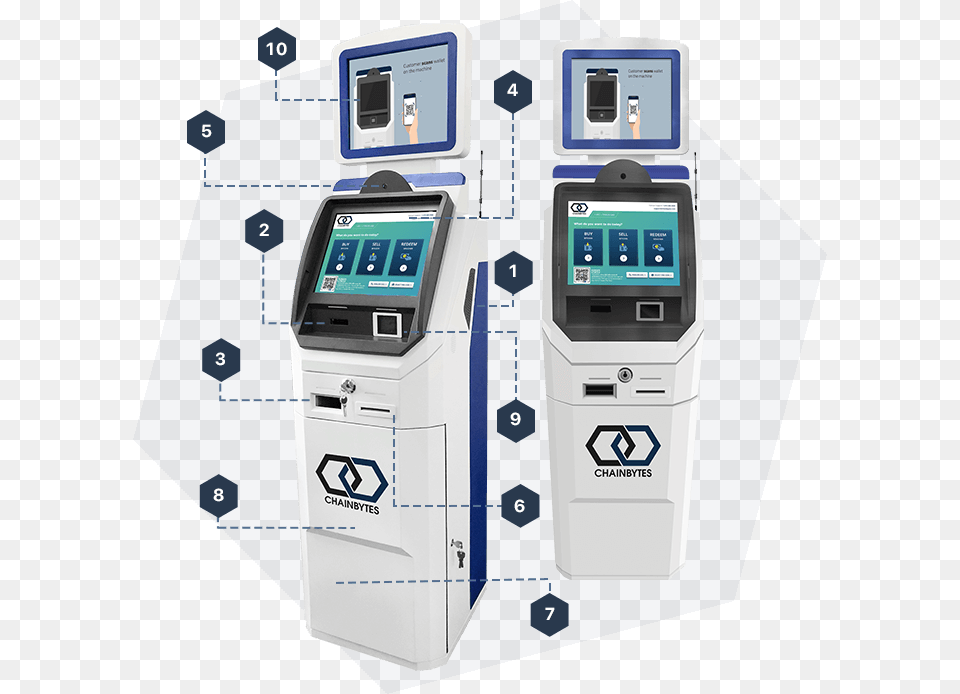 Best Bitcoin Atm By Chainbytes Btm Company Game Boy, Kiosk, Gas Pump, Machine, Pump Free Png