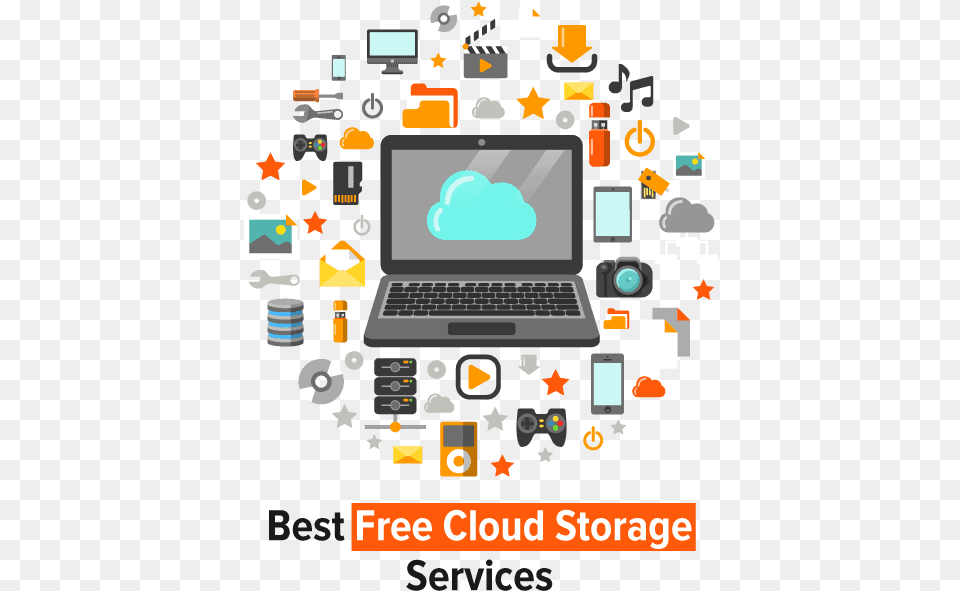 Best Cloud Storage Uk Services In 2021 Space Bar, Computer, Electronics, Laptop, Pc Png