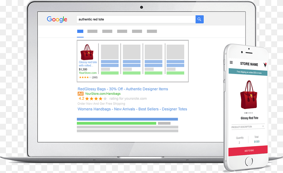 Best Google Shopping Ads, File, Accessories, Handbag, Bag Png