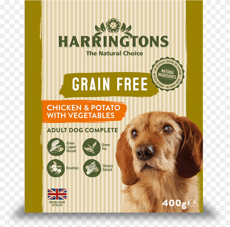 Best Grain Dog Food Uk, Advertisement, Poster, Animal, Canine Free Png Download