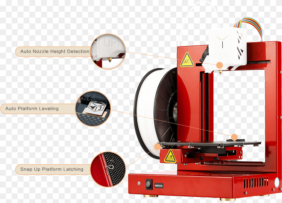 Best In Class Up Plus 2 3d Printer, Machine, Computer Hardware, Electronics, Hardware Png