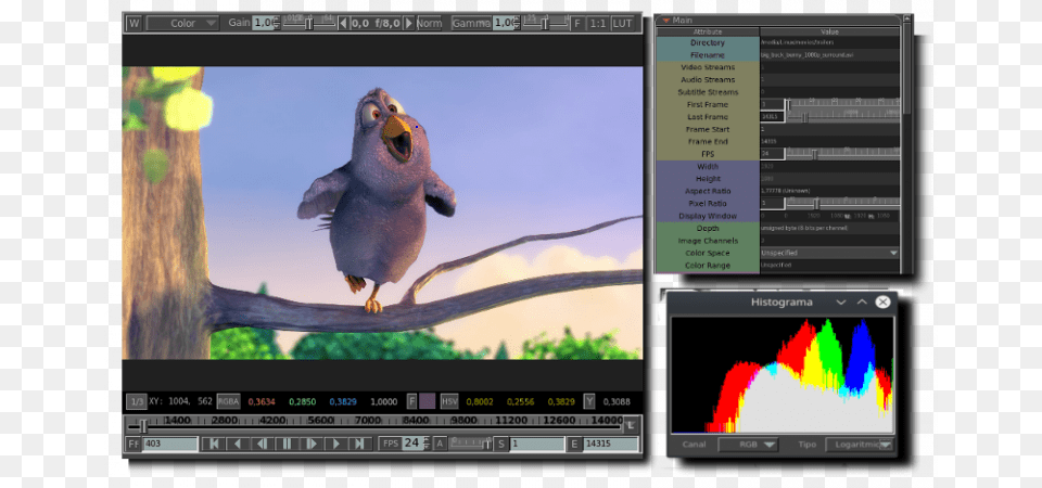Best Linux Video Player Mpv Media Player, Animal, Screen, Monitor, Hardware Png