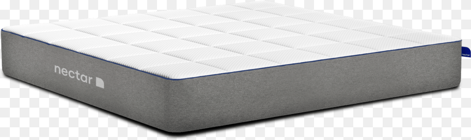 Best Overall Back Pain Mattress 2020 Nectar Very Comfortable Mattresses, Furniture, Box, Bed Png Image