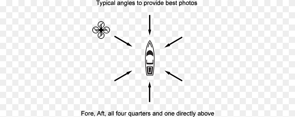 Best Photo Angles For Aerial Boat Photography Photography, Light, Emblem, Symbol Png