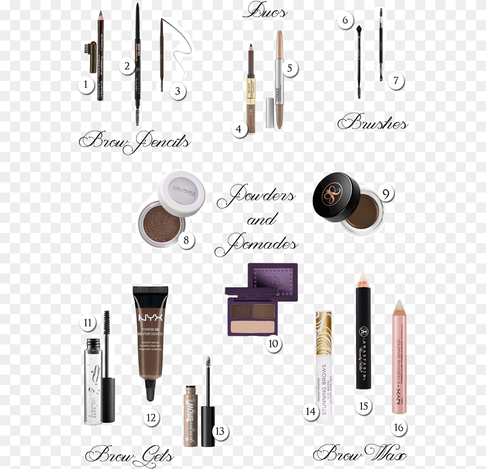 Best Products For Eyebrows, Cosmetics, Lipstick Png Image