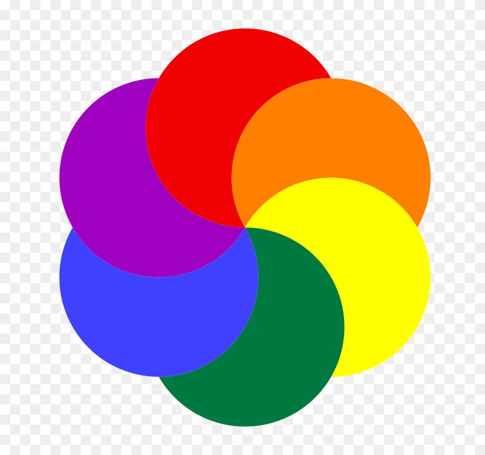 Best Rainbow Clipart, Sphere, Astronomy, Moon, Nature Free Transparent Png
