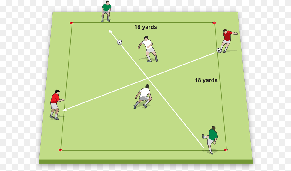 Best Soccer Drills, Person, Ball, Sport, Soccer Ball Free Png Download