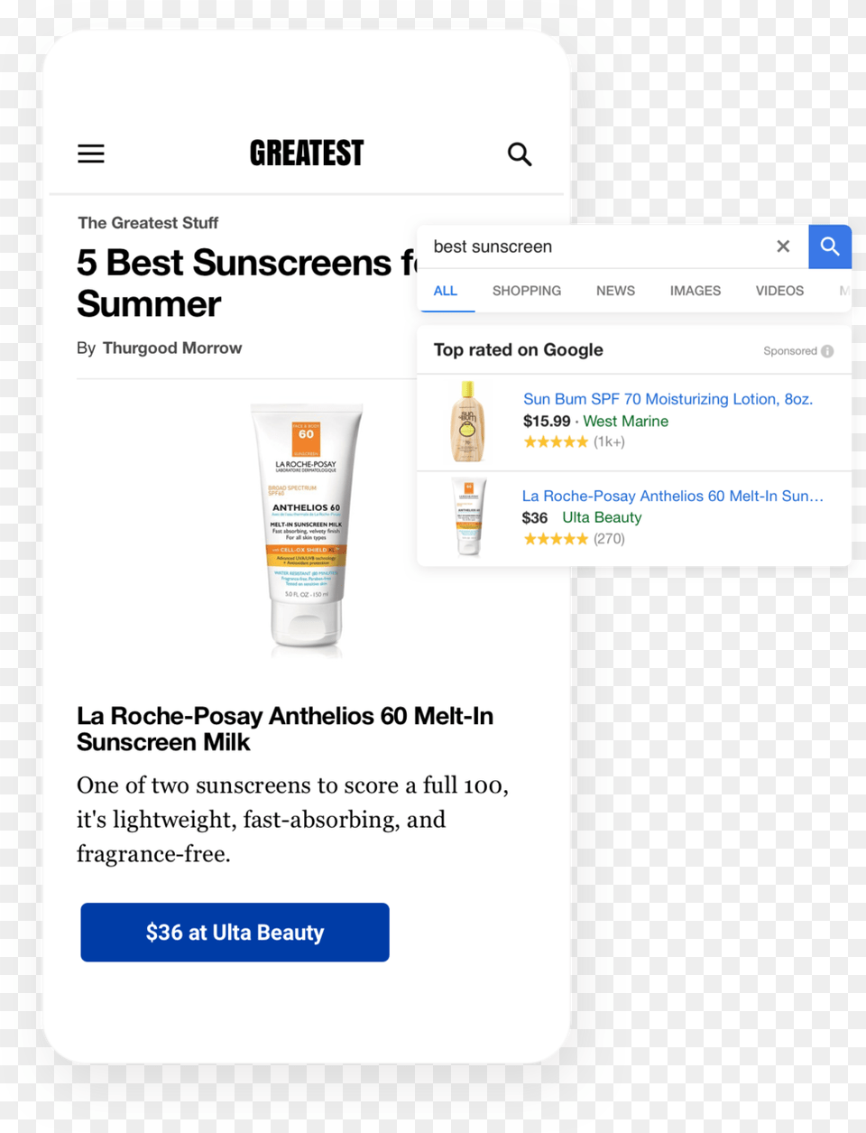 Best Sunscreen 2 Jpeg, Text, Bottle, File Free Png Download