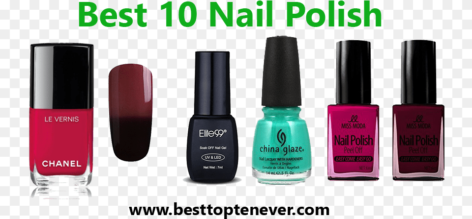 Best Top 10 Nail Polish For China Glaze China Glaze Nail Polish Turned Up Turquoise, Bottle, Cosmetics, Perfume, Nail Polish Free Png