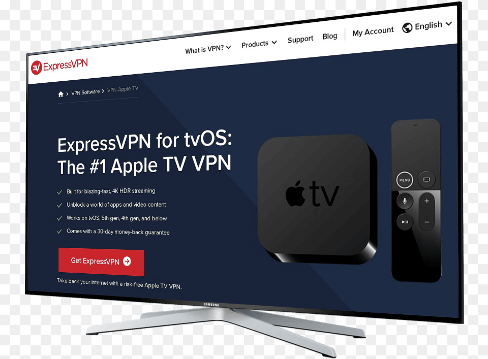 Best Vpn For Apple Tv Which Provider Should I Choose Online Advertising, Computer Hardware, Electronics, Hardware, Monitor Png Image