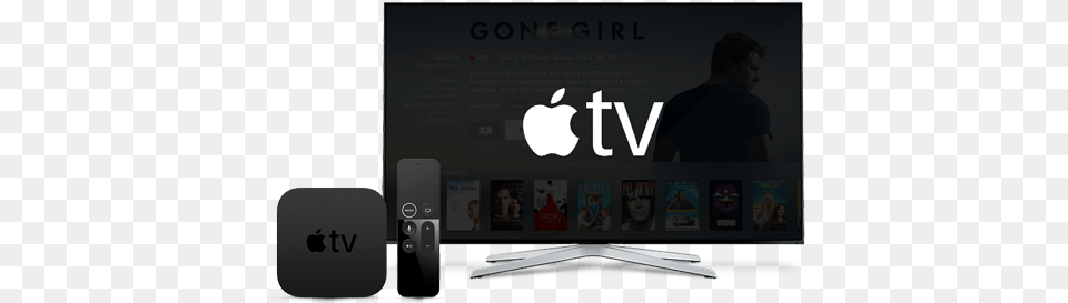 Best Vpns For Apple Tv In 2020 Tested Gadget, Computer Hardware, Electronics, Hardware, Screen Free Png