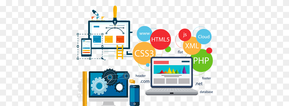 Best Web Designing Company In Hyderabad Web Designing, Computer, Electronics, Laptop, Pc Free Png Download