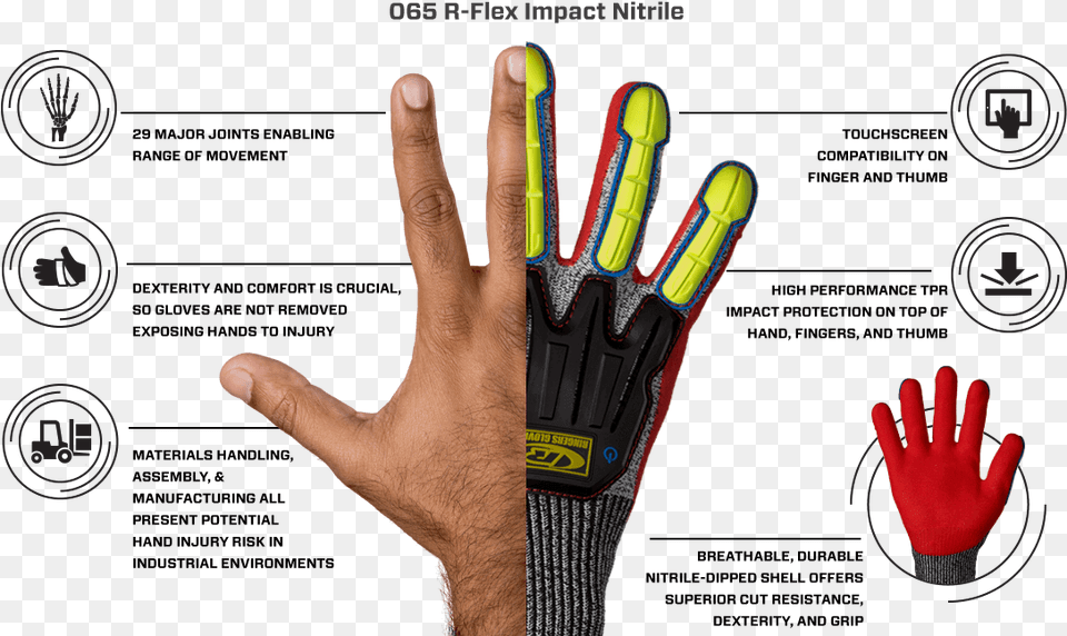 Best Work Gloves Cut Rating Gloves, Sport, Person, Hand, Glove Png Image