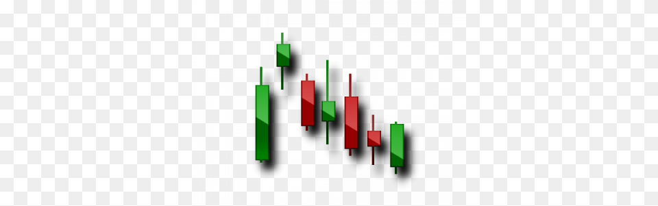 Bet Candlestick Chart, Candlestick Chart, Dynamite, Weapon Png