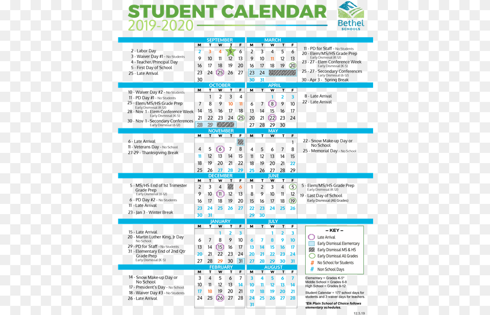 Bethel School District Calendar 2019 2020, Scoreboard, Text Png Image