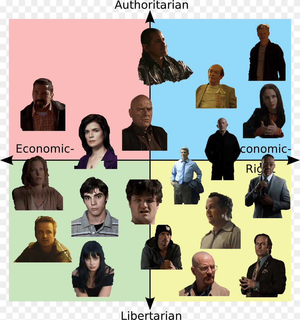 Better Call Saul Political Compass Free Png