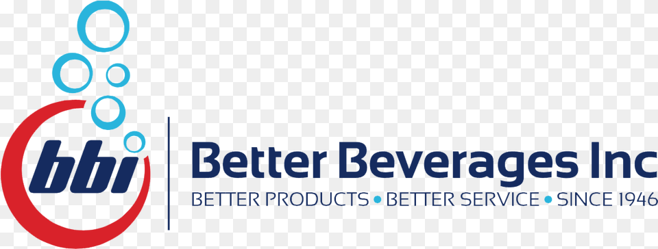 Better Products Better Service Since Graphics, Text, Logo Png Image