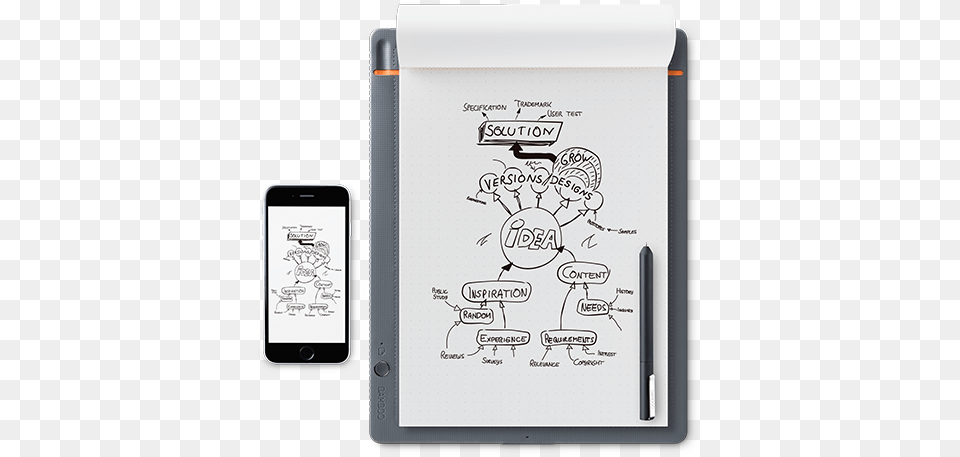 Better Together With Rhodia Wacom Bamboo Slate Large Bluetooth Graphics Tablet, Electronics, Phone, Mobile Phone Png Image