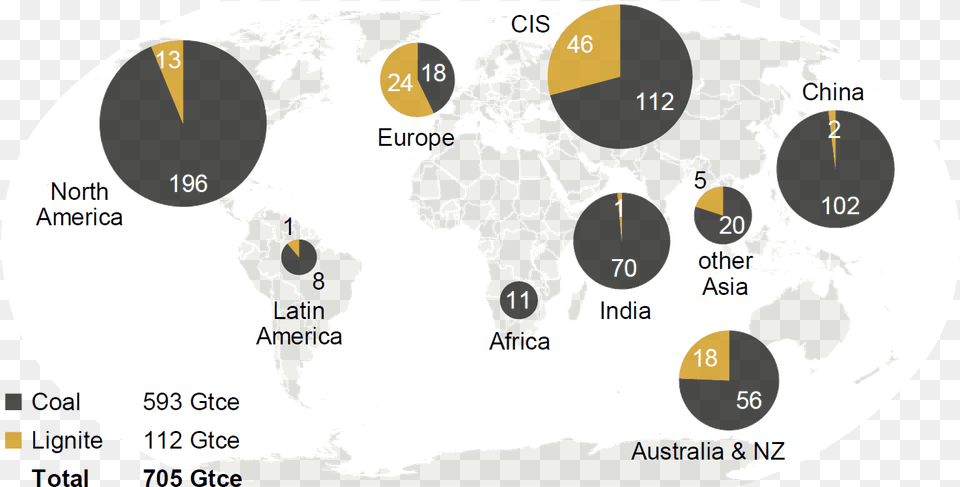 Bgr Coallignite Reserves 2015 02t World In 300 Ce, Chart, Plot, Map, Atlas Free Transparent Png