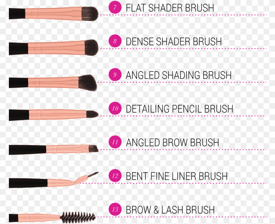 Bh Signature Rose Gold 13 Piece Brush Set Review, Device, Tool Free Png Download