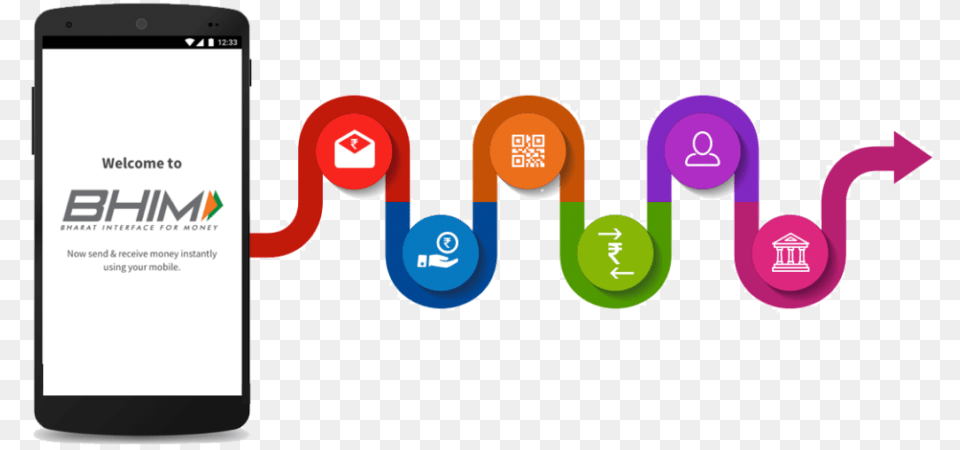 Bhim App Logo Bharat Interface For Money, Electronics, Mobile Phone, Phone, Smoke Pipe Png