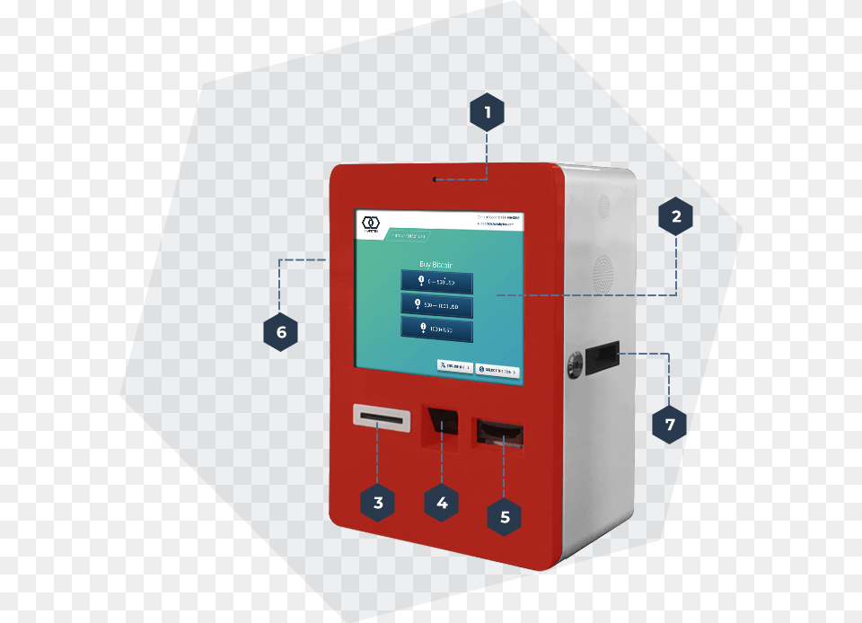 Bi Directional Bitcoin Atm By Chainbytes Bitcoin Atm, Computer Hardware, Electronics, Hardware, Kiosk Free Png Download