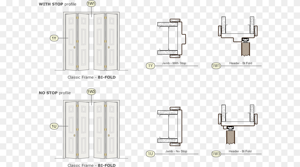 Bi Fold General Info, Door, Chart, Plot, Computer Hardware Free Transparent Png