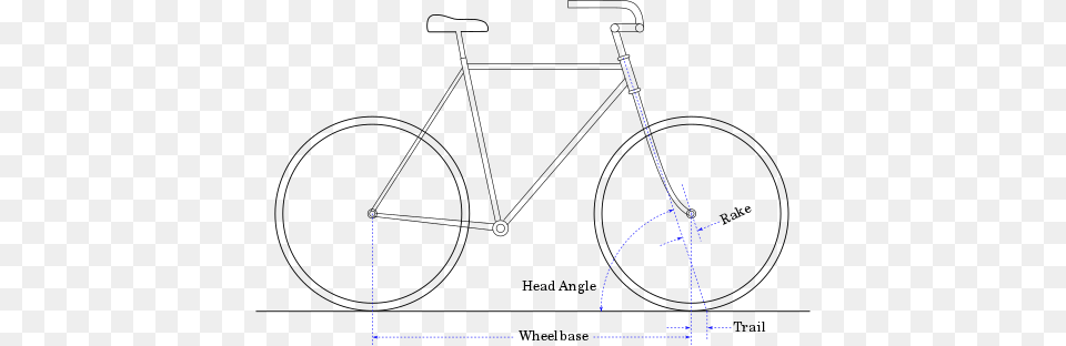 Bicycle Diagram Dimensions Of A Bicycle, Acrobatic, Person, Pole Vault, Sport Png
