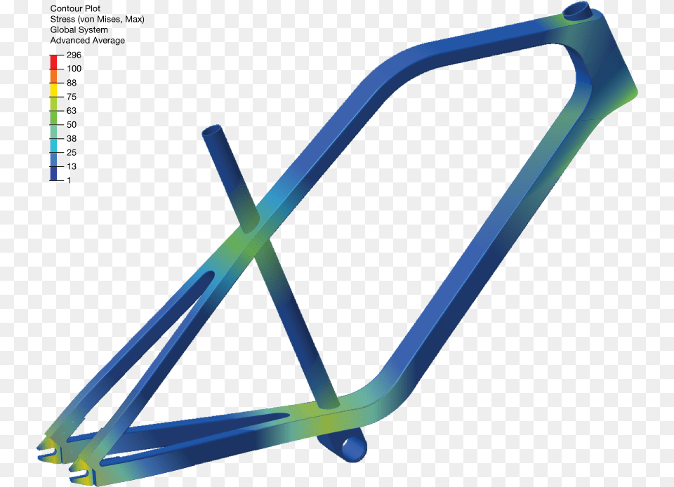 Bicycle Frame, Device, Handsaw, Tool, Blade Free Transparent Png