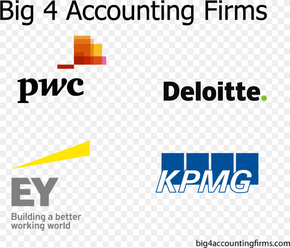 Big 4 Accounting Firms Pwc New, Text Png Image