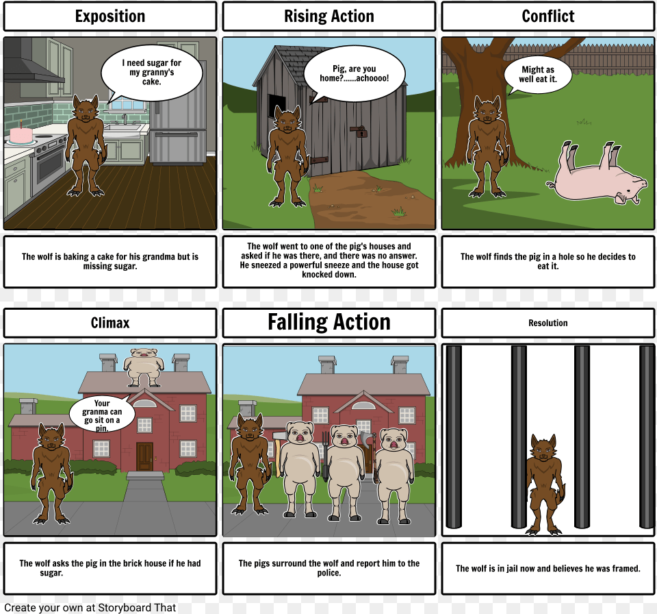 Big Bad Wolf Storyboard, Book, Comics, Publication, Person Png