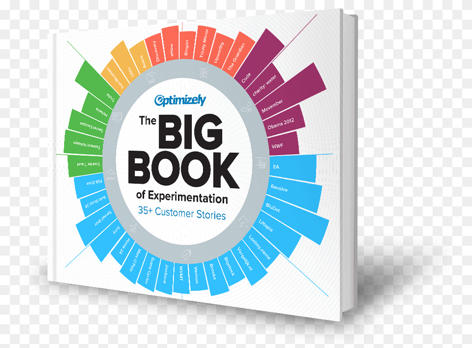 Big Book Of Experimentation, Advertisement, Poster, Business Card, Paper Free Png