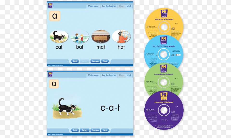 Big Books With Iwb Software Set 1 Big Book Short Vowels, Disk, Dvd, Person, Animal Png