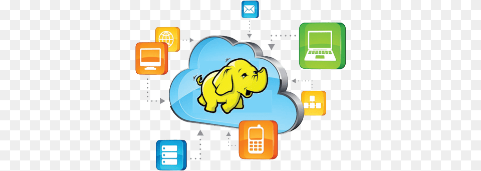 Big Data And Hadoop Certification Online Training Courses In Cloud Computing System, Computer, Electronics, Pc Free Png