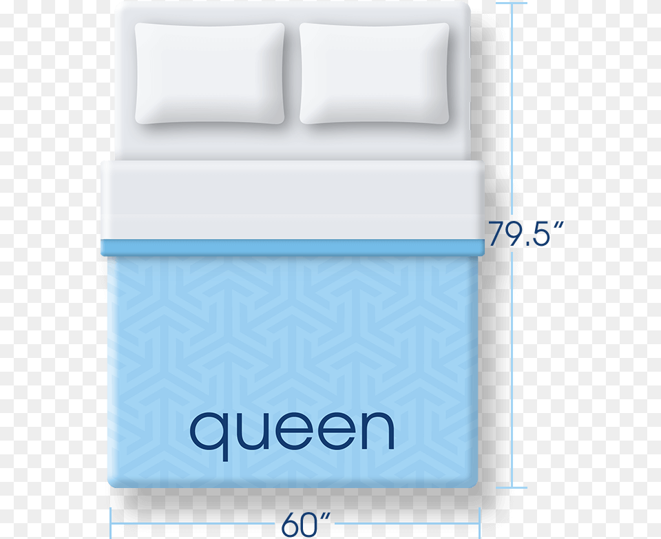 Big Is A Full Size Mattress, Cushion, Home Decor, Furniture, Mailbox Free Png Download