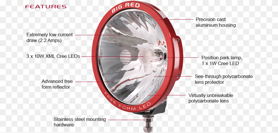 Big Red Driving Lights, Lighting, Light Free Transparent Png