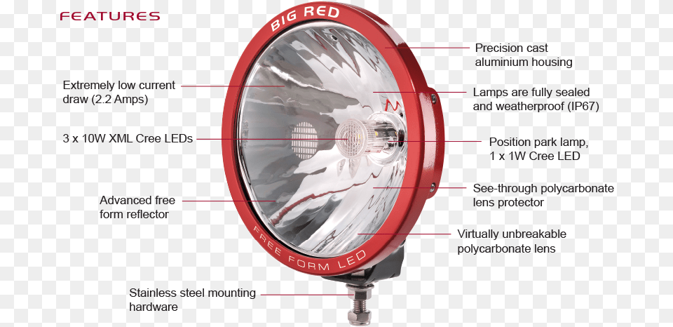 Big Red Led Driving Lights, Lighting Free Transparent Png