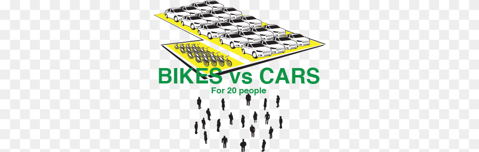 Bike Lanes Nextcc Car Vs Bike Space, Advertisement, Poster, Vehicle, Transportation Png