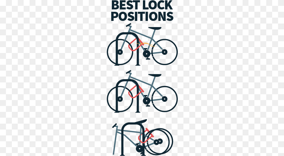 Bike Parking Parking Bicycle, Transportation, Vehicle, Machine, Wheel Free Png Download