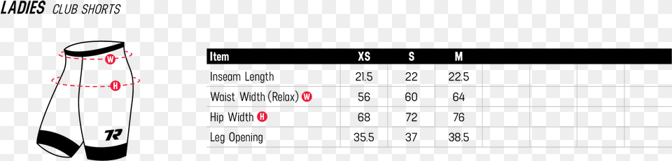 Bike Ranges Number, Text Free Png