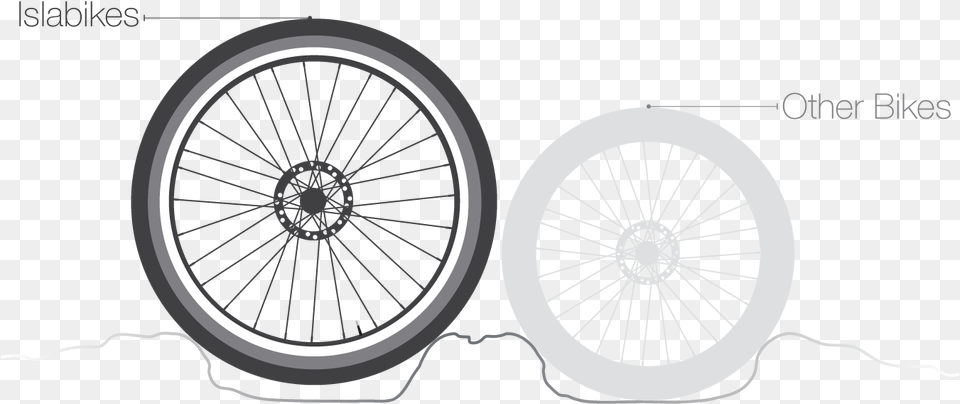 Bike Wheel Bicycle Tire, Alloy Wheel, Car, Car Wheel, Machine Png Image