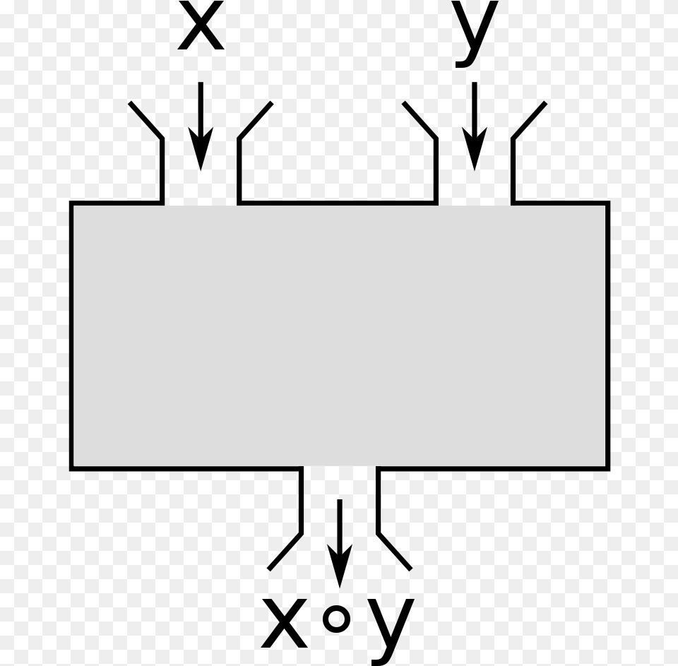 Binary Operation, Gray Free Png