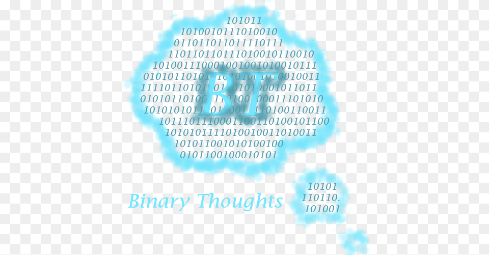Binary Thoughts Dot, Advertisement, Poster, Text, Number Free Transparent Png