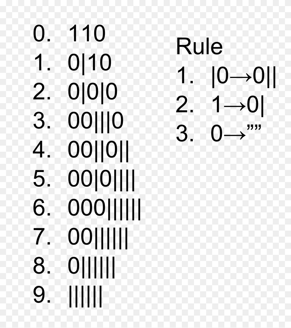 Binary To Unary Using Markov Algorithm, Gray Free Png